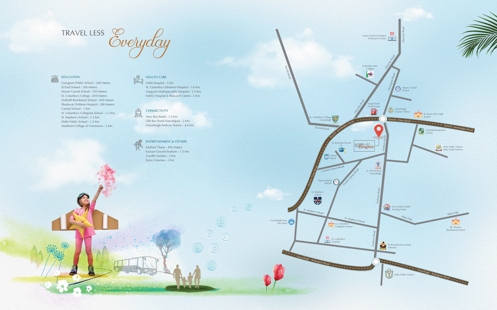 map view